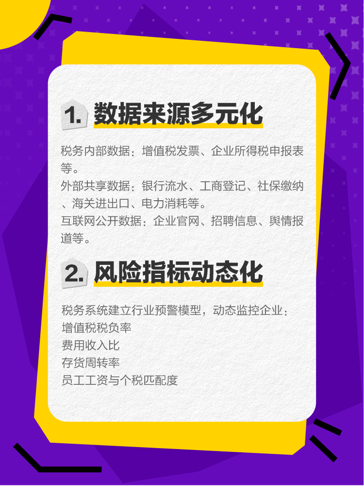 監管升級：“以數治稅”下稅務稽查的5大新特點